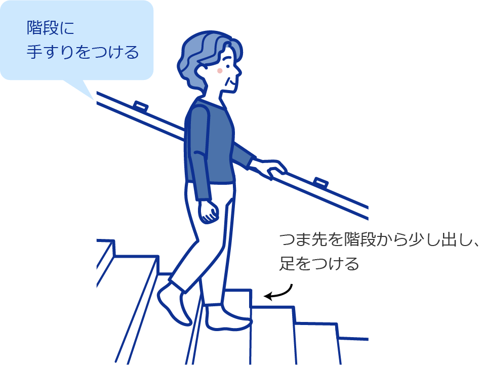 階段に手すりをつける