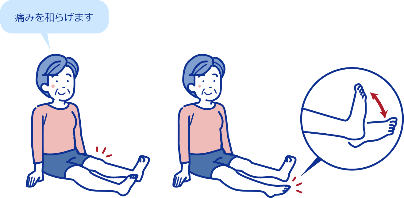 痛みを和らげます