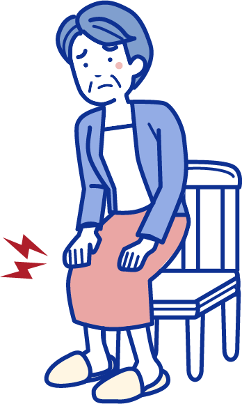 立ち上がるときや、歩き始めに痛みが出る。