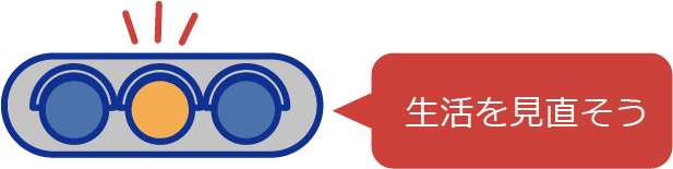 生活を見直そう
