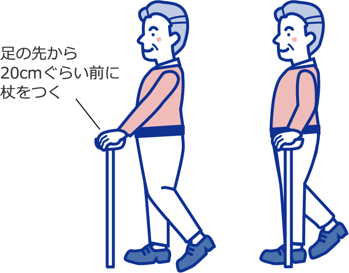 足の先から20センチくらい前に杖をつく