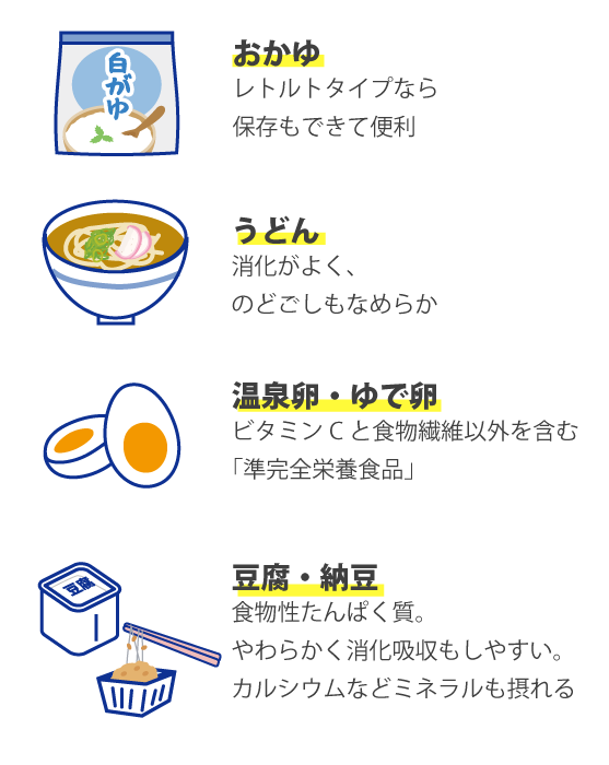 エネルギーやたんぱく質が補える食品