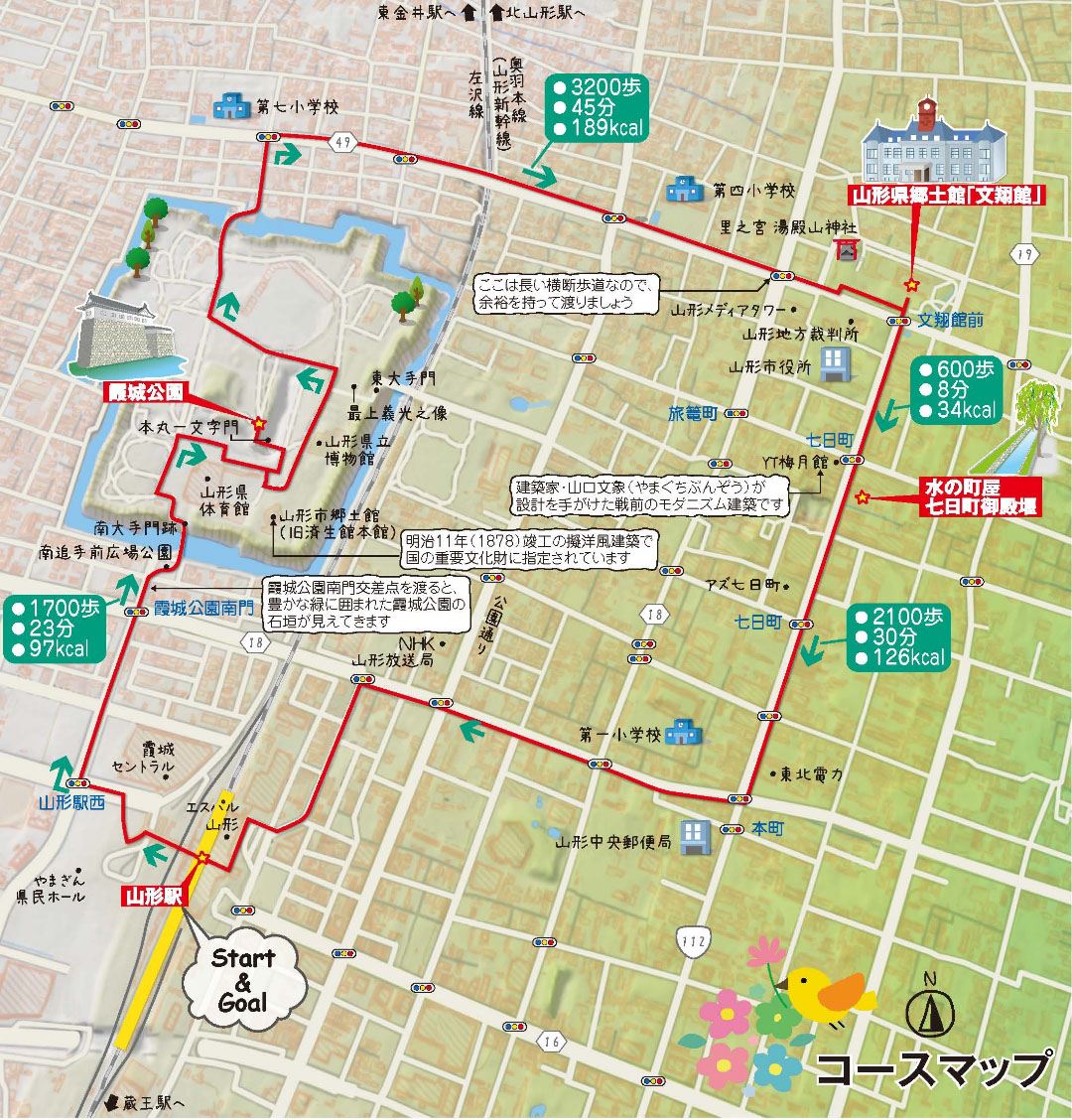山形市コースマップ説明図