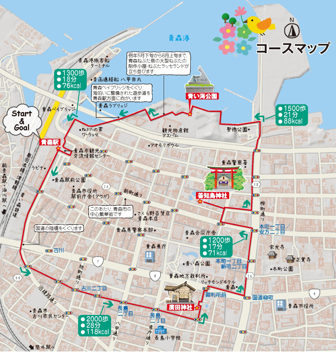 青森市コースマップ説明図