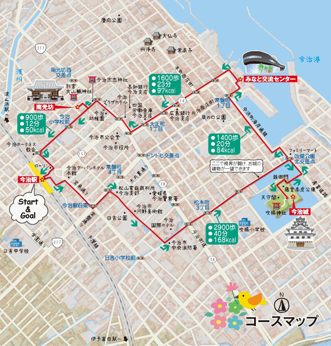 今治市コースマップ説明図