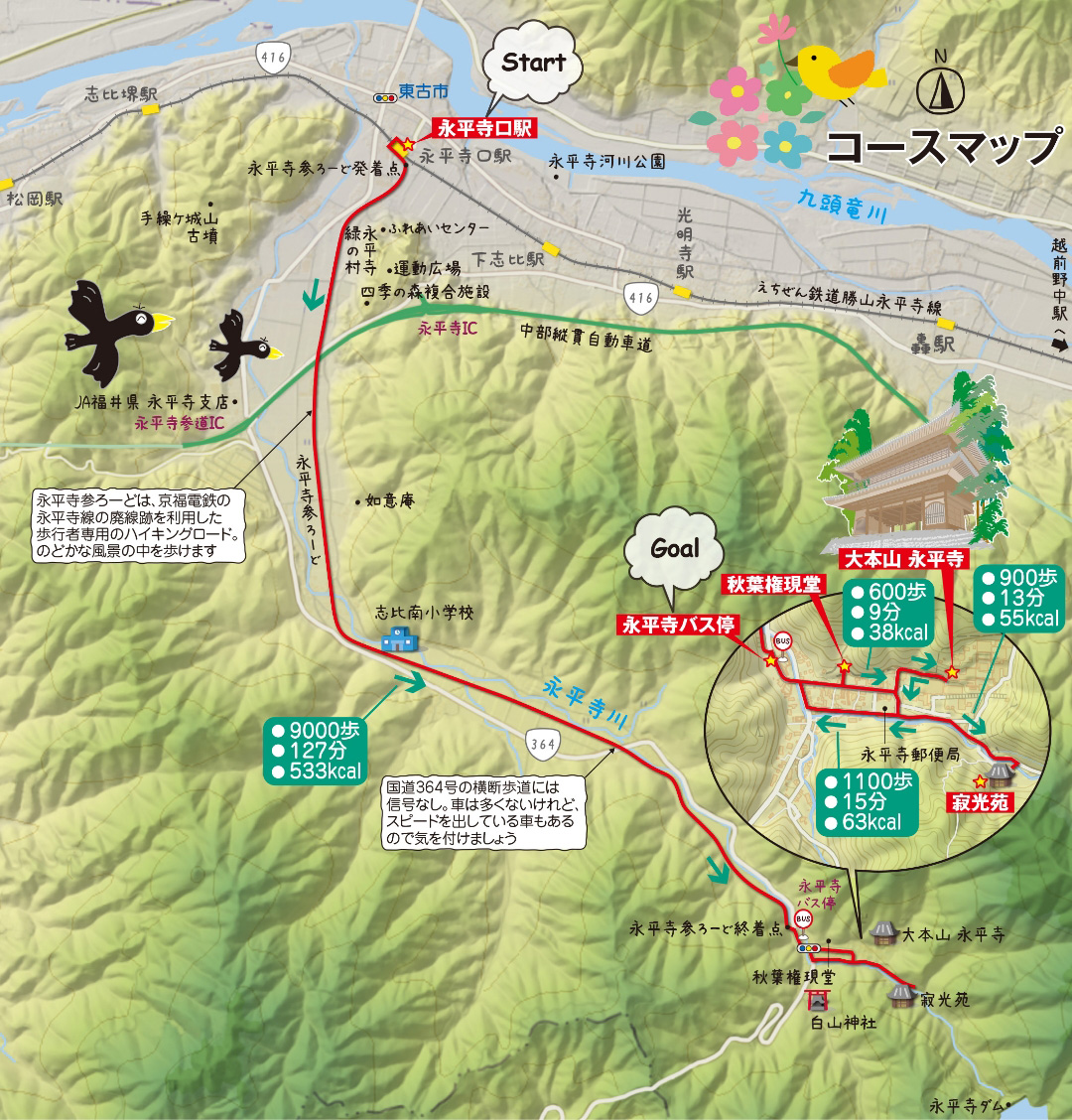 永平寺町コースマップ説明図