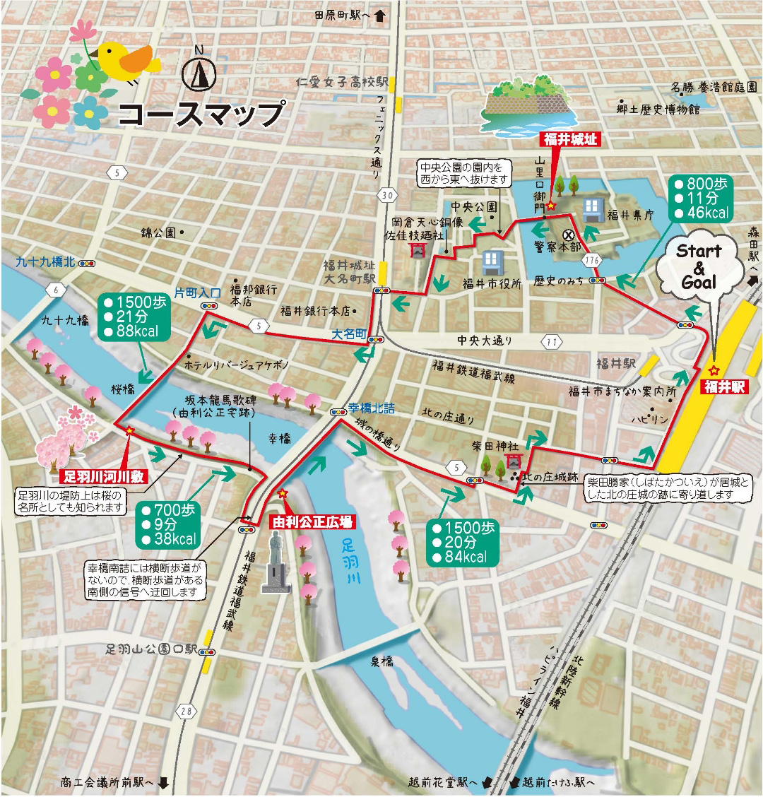 福井市コースマップ説明図