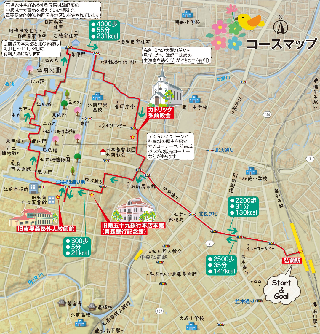 弘前市コースマップ説明図
