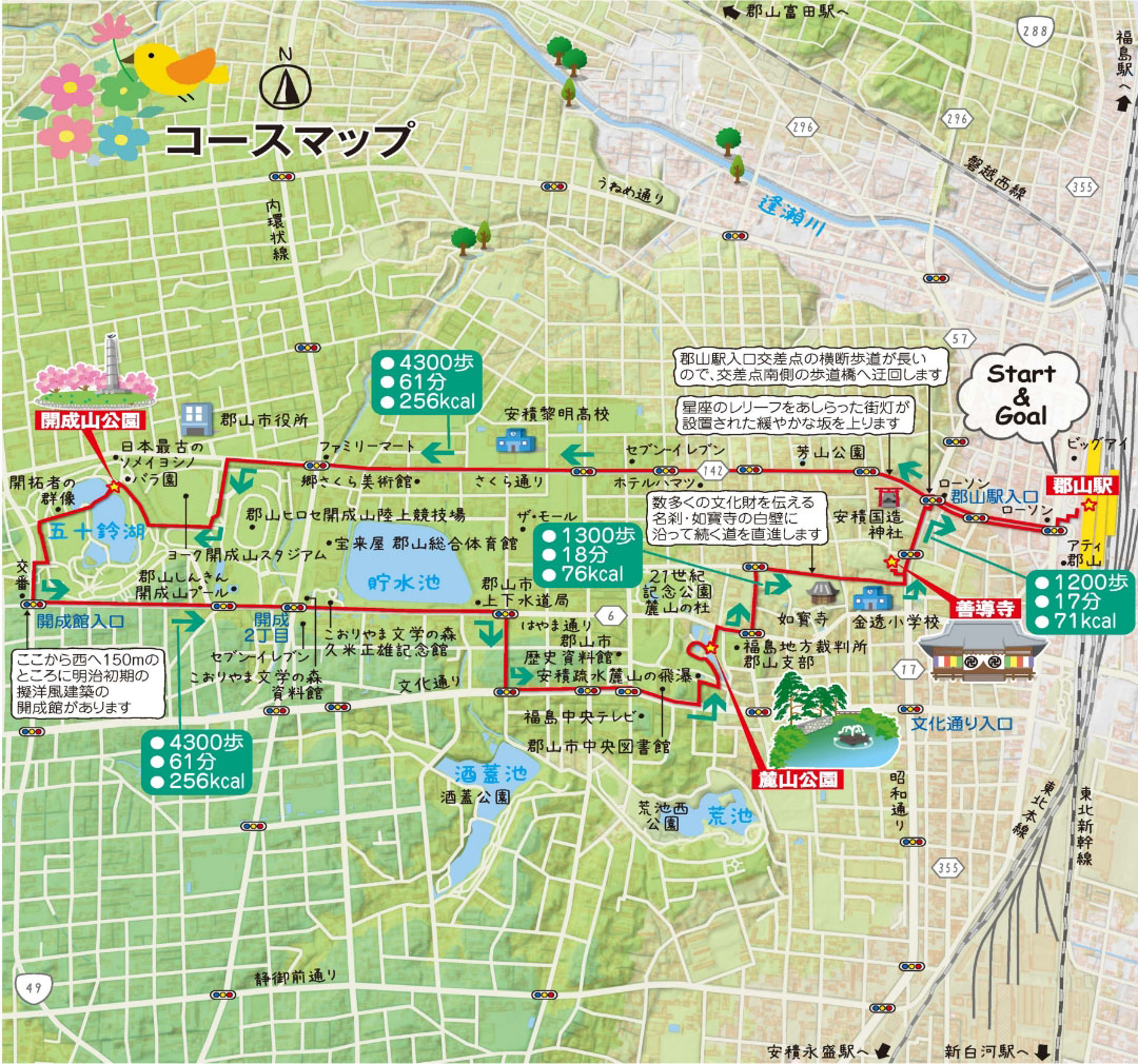 郡山市コースマップ説明図