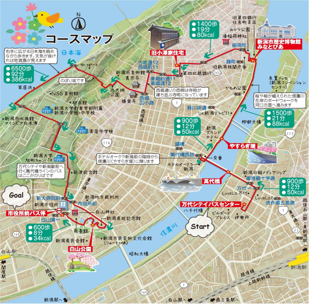 新潟市コースマップ説明図