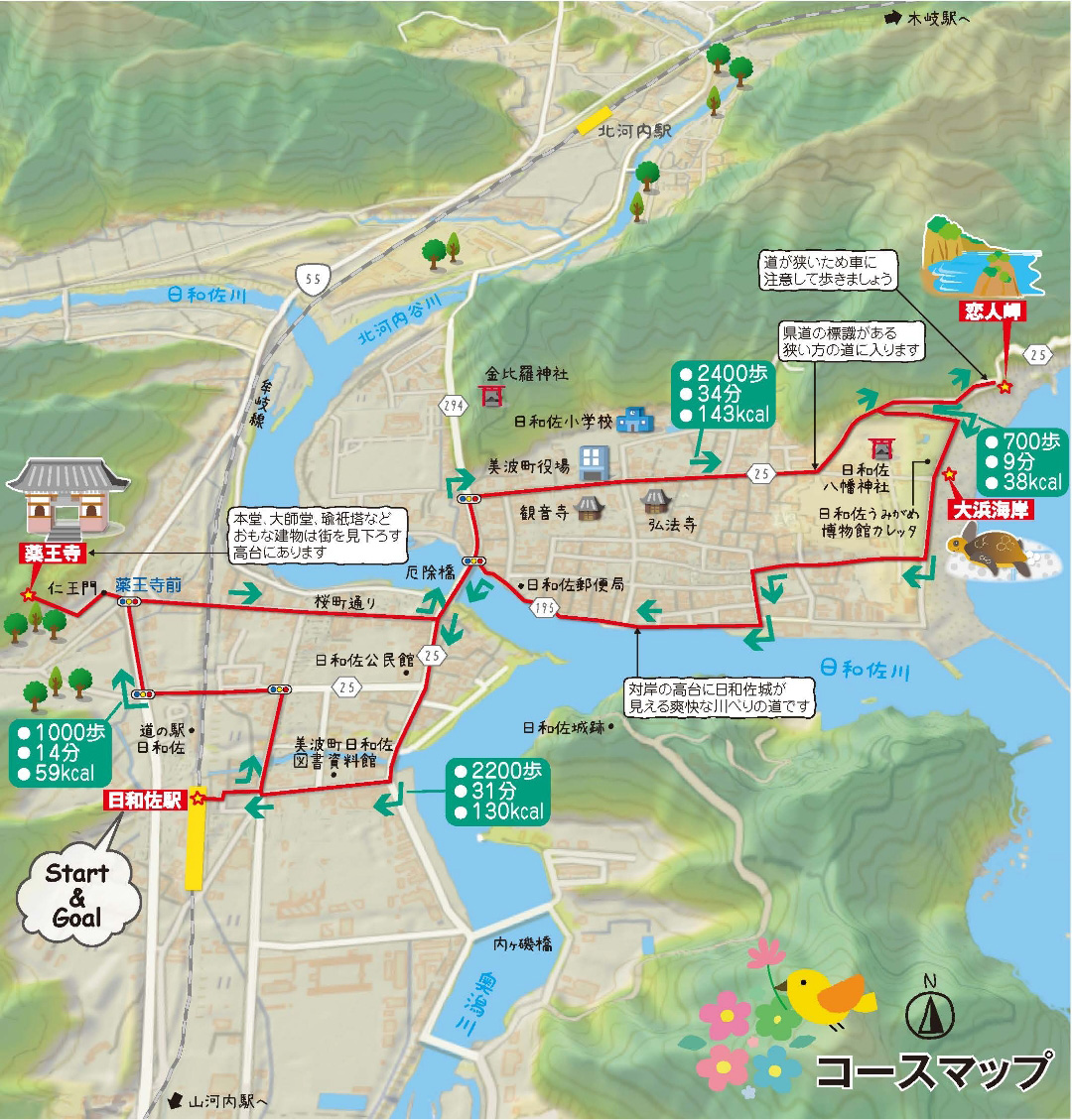 美波町コースマップ説明図