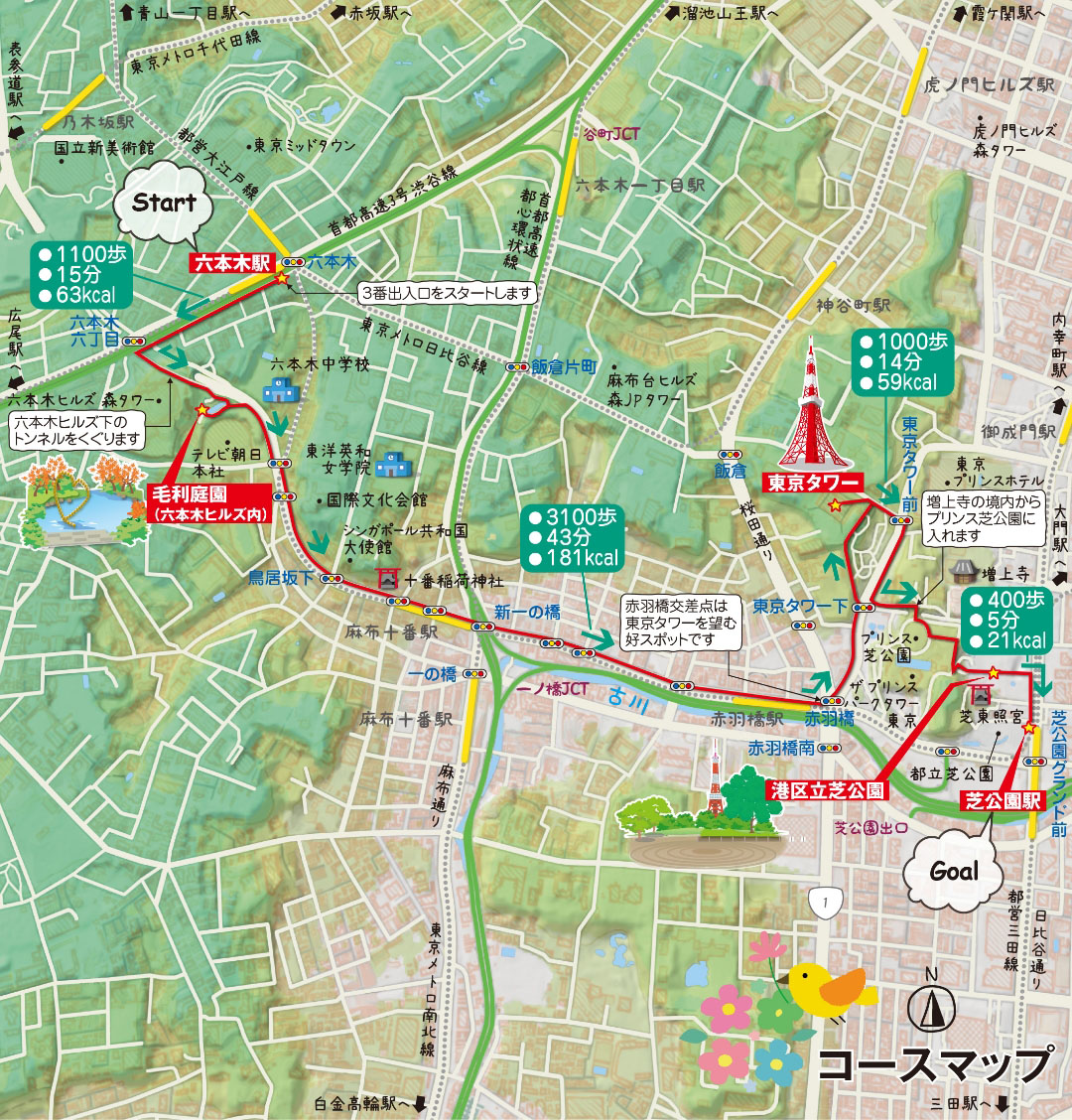 港区コースマップ説明図