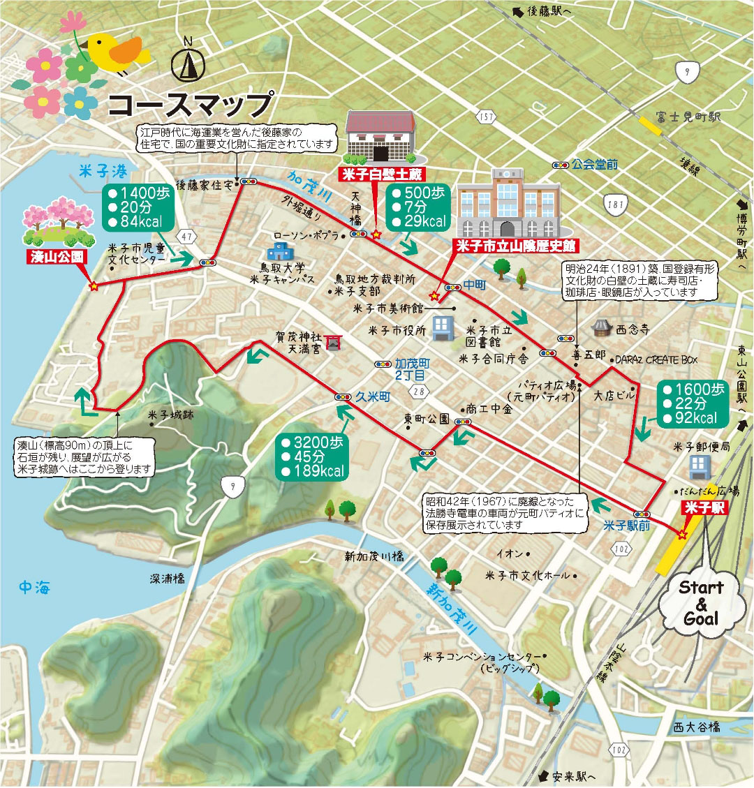 米子市コースマップ説明図